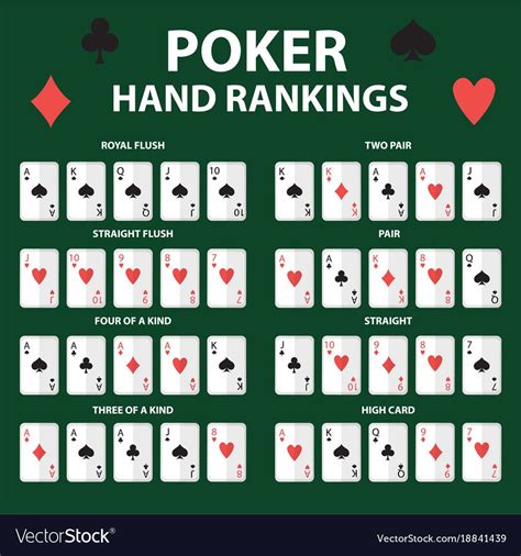 poker karten namen englisch